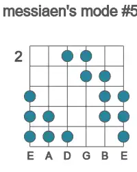 Guitar scale for messiaen's mode #5 in position 2